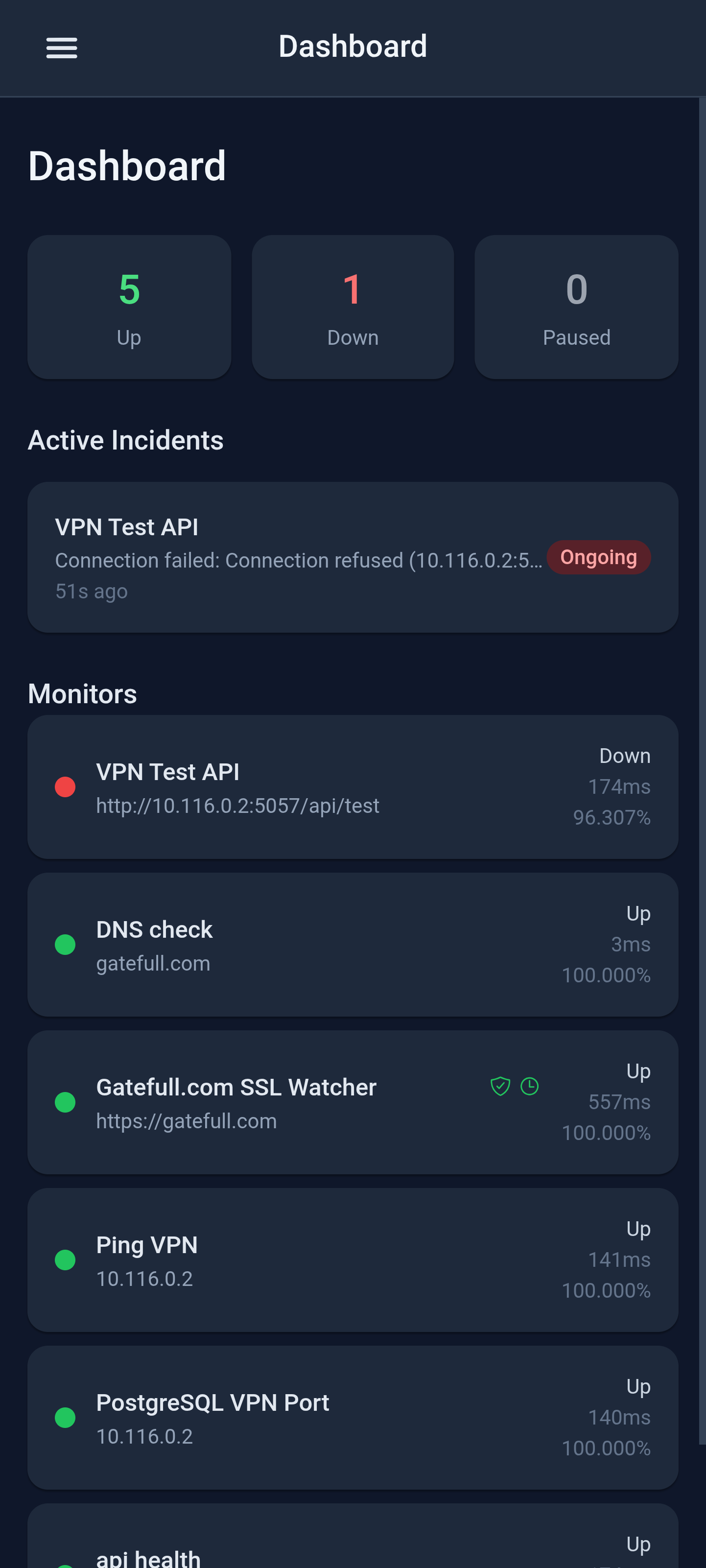 DownWarning mobile app dashboard showing active incidents, monitor statuses, and uptime percentages